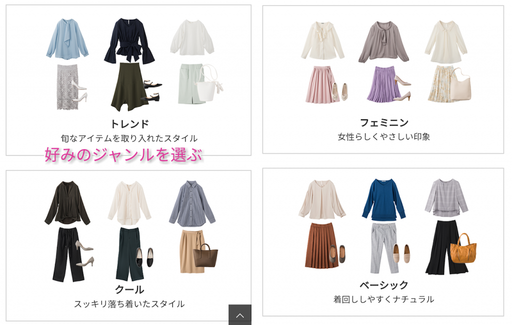 エアークローゼットの申し込み方法　服のジャンルパターン
